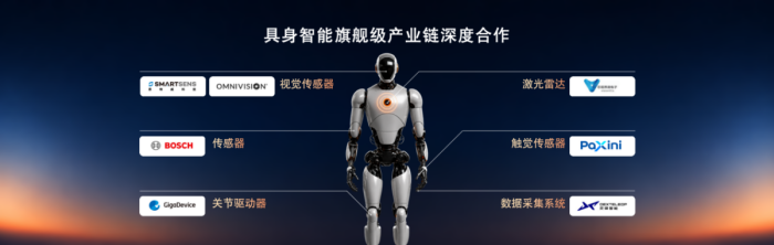 2026 苏州智博会今日开幕，如何接住WAIC的“流量”