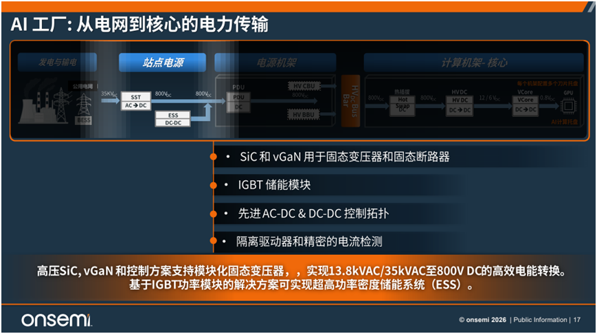 4950c510-84f5-11f1-90a1-92fbcf53809c.png