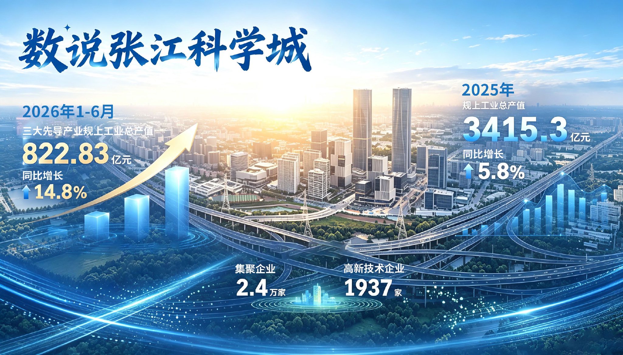 制图：熊斯琪