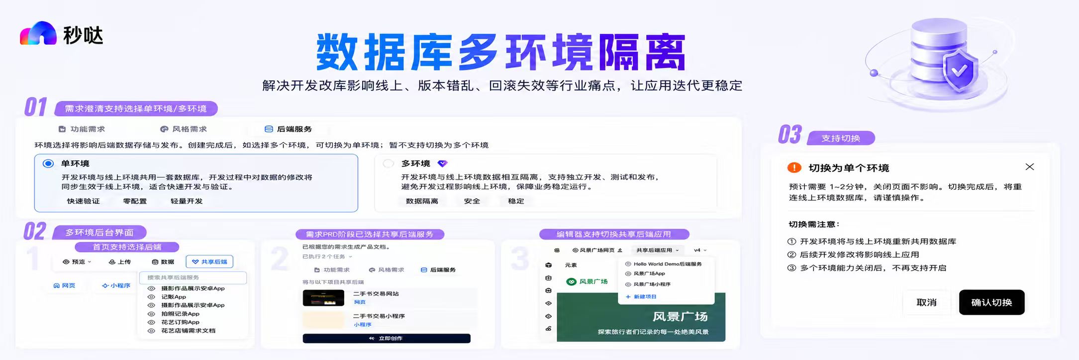 拿下无代码市场份额第一，百度秒哒赢在哪里？
