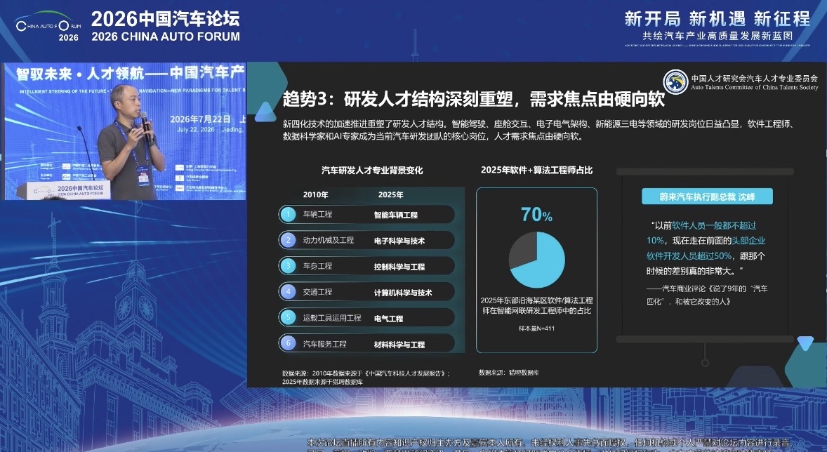 年薪翻倍也挖不来人，车企决定自己养