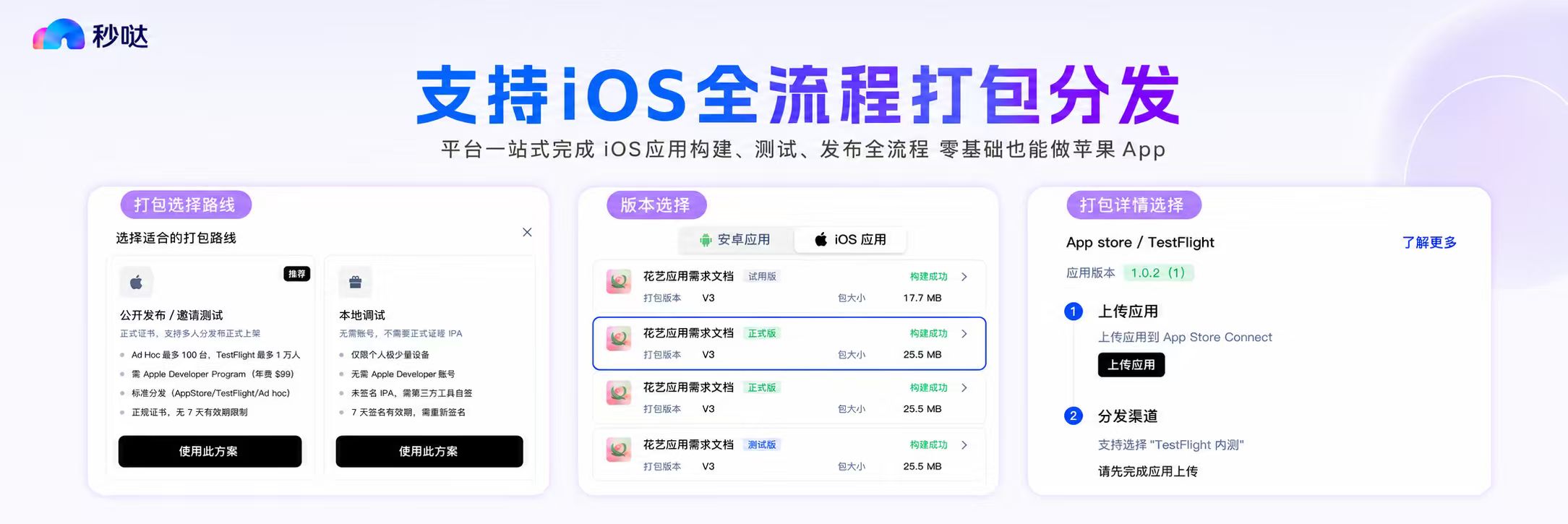 拿下无代码市场份额第一，百度秒哒赢在哪里？