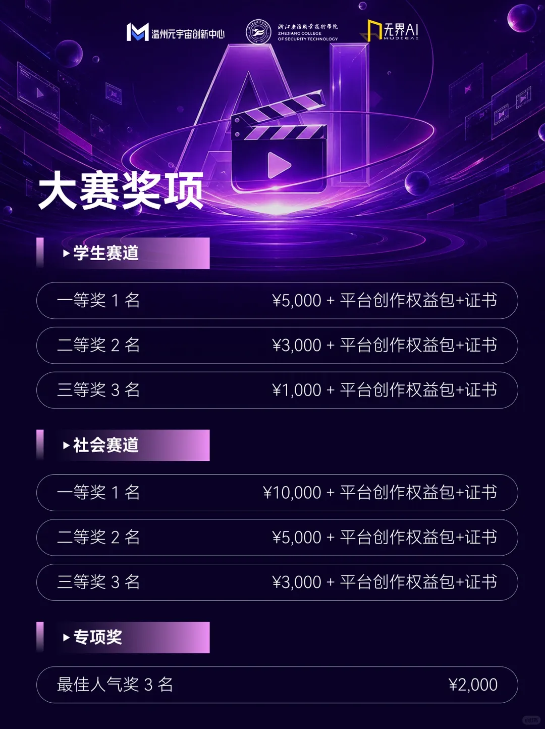 智慧生活AI视频创作大赛