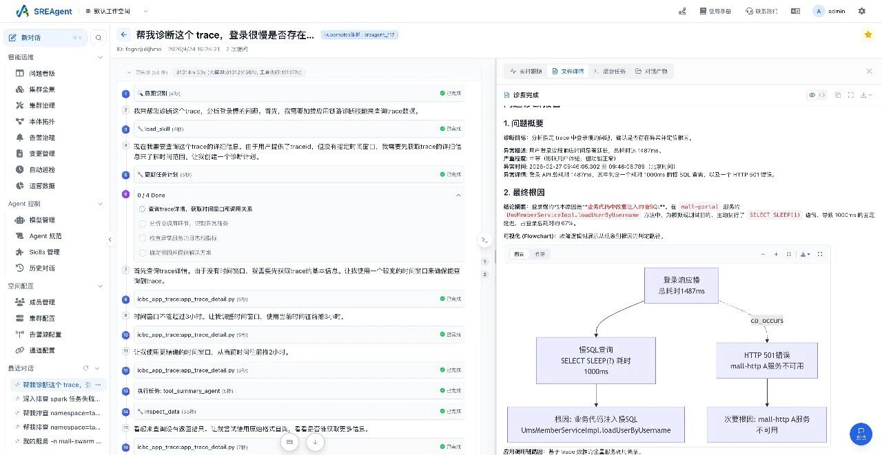 超亿元！阿里云投了“淘宝第一位程序员”