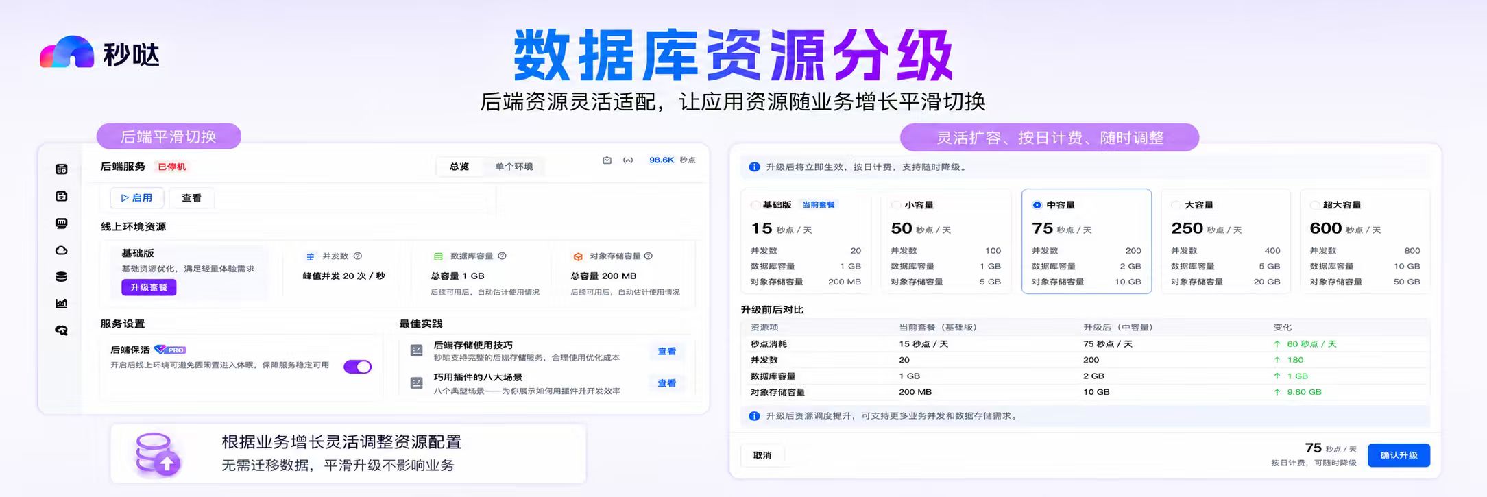 拿下无代码市场份额第一，百度秒哒赢在哪里？