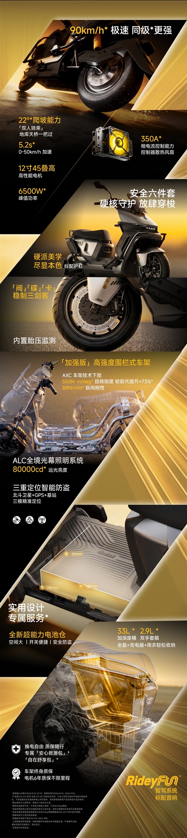 6699元起、极速可达90km/h！全新九号M3闪骑电摩开售