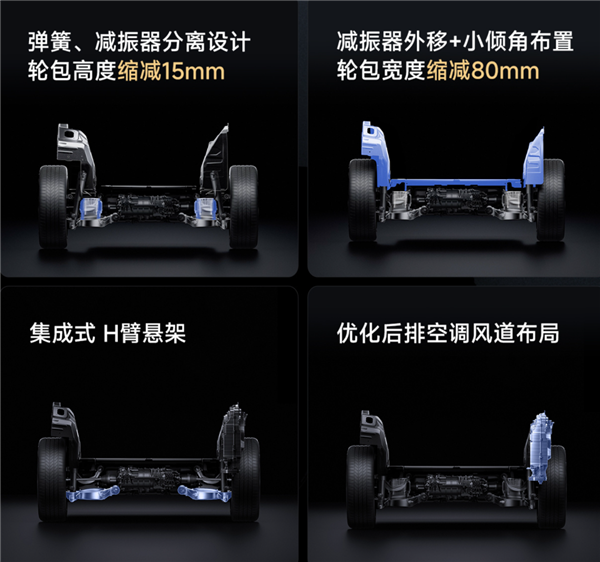 小米怎么又造了台“不太好卖”的车？