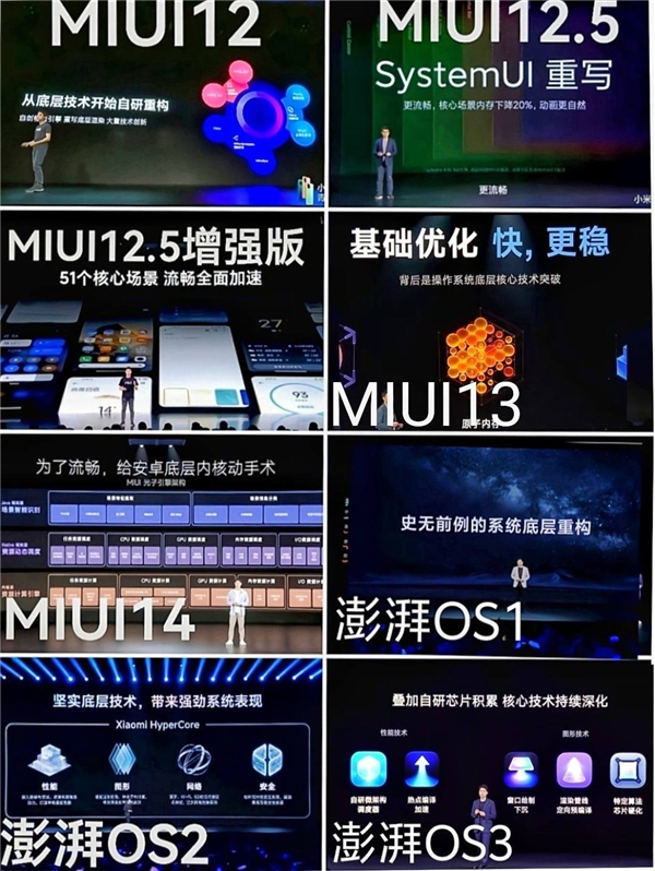 小米澎湃OS 4蓄势待发:重构底层 升级幅度最大的OS