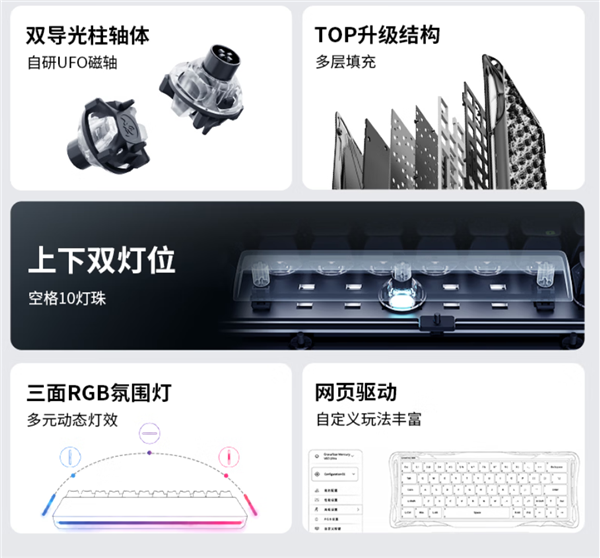 延迟仅0.08ms！重力星球V60 Ultra磁轴键盘上市：8K回报率卖1198元