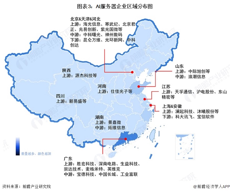 图表3:AI服务器企业区域分布图