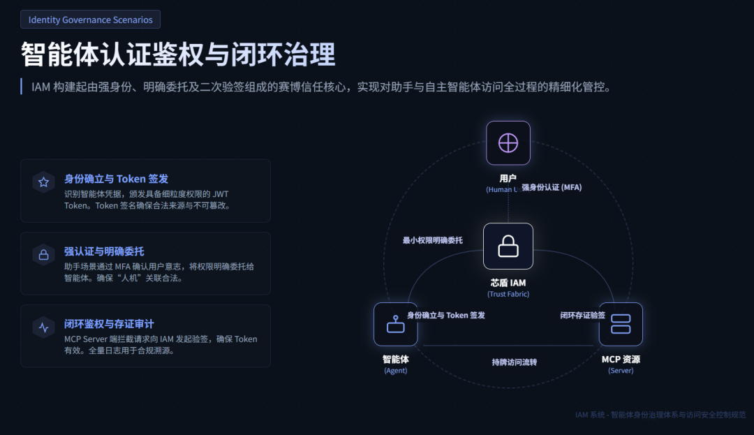 bd24e282-8671-11f1-90a1-92fbcf53809c.png