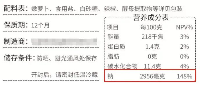 某款辣萝卜条腌菜，每100克中含有2956毫克钠。