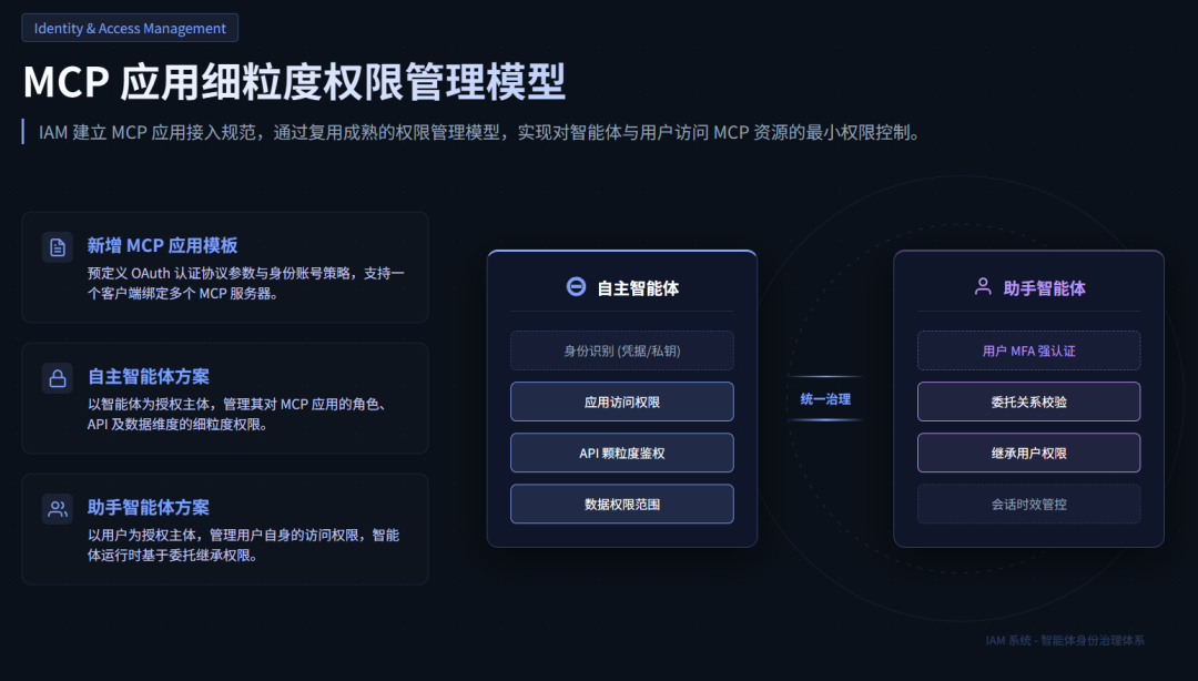 bcc385dc-8671-11f1-90a1-92fbcf53809c.png