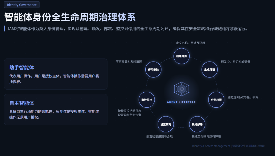 bc63e942-8671-11f1-90a1-92fbcf53809c.png