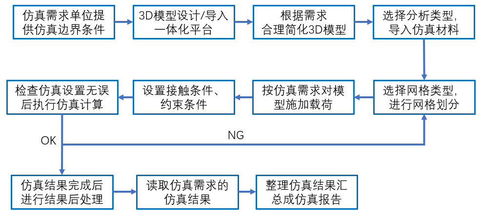65e30b2e-8f1e-11f1-ab55-92fbcf53809c.png