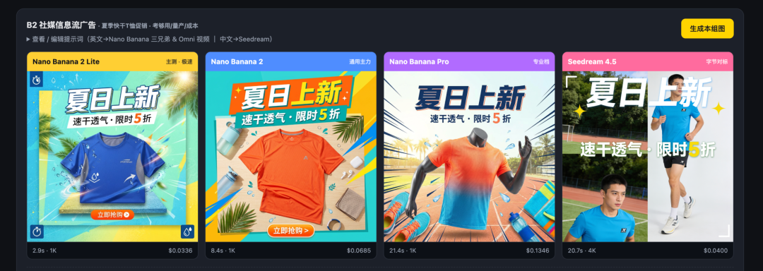 案例四：T恤促销