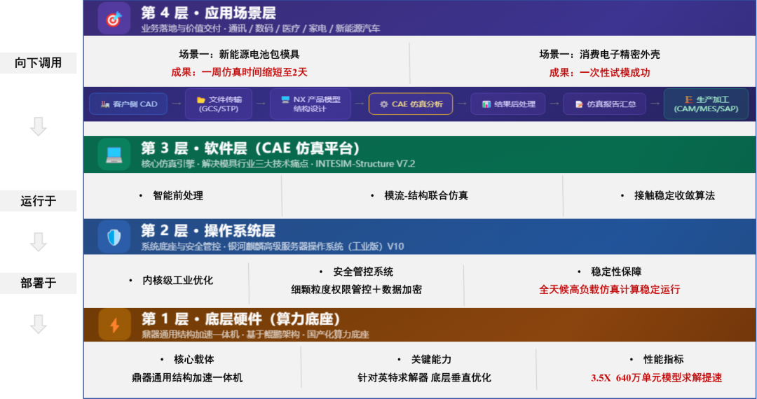 65ea84b2-8f1e-11f1-ab55-92fbcf53809c.png
