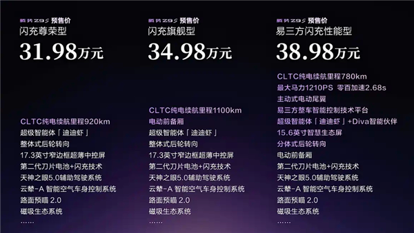 1100km纯电量产车续航第一！腾势Z9S预售：31.98万起
