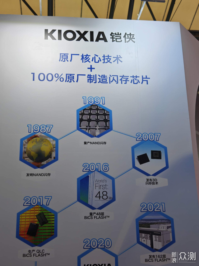 ChinaJoy探展，还看到这家宝藏储存厂家铠侠_新浪众测