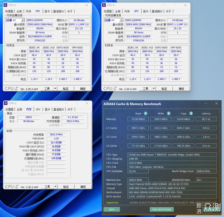 配置+性价比真MAX，千元B850M迫击炮主板实测_新浪众测