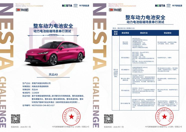 图为奇瑞犀牛电池获得行业首次整车六大串行极端测试证书