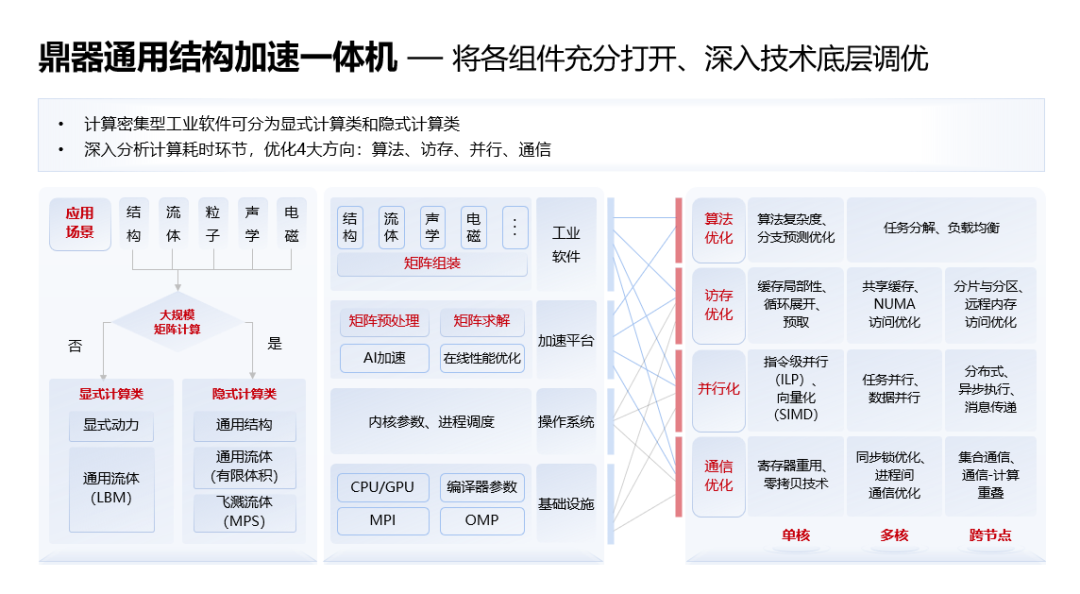 66134da2-8f1e-11f1-ab55-92fbcf53809c.png