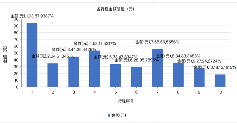 腾讯WorkBuddy上线人机双写：终于不用复制粘贴了