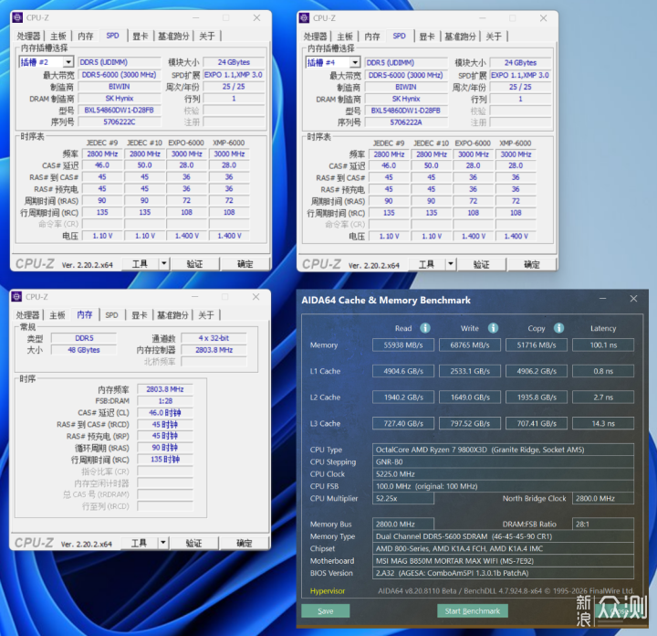 配置+性价比真MAX，千元B850M迫击炮主板实测_新浪众测
