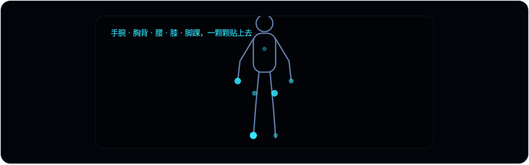 机器人要成千上万走进人群， 先得”看清身边这一米”