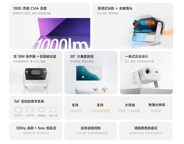 1899元！REDMI投影仪5 Pro发布：1000 CVIA流明、120Hz高刷