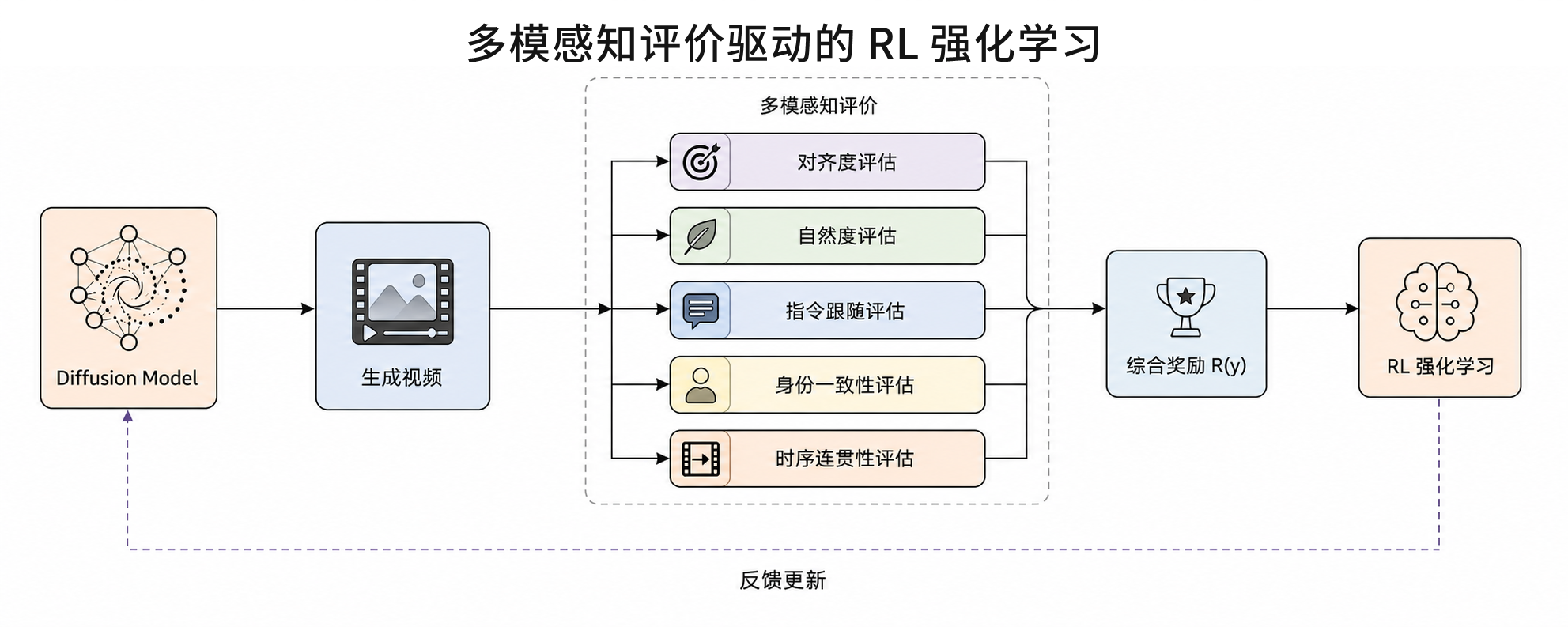 讯飞首发实时生成技术！像真人主播一样临场应变，表情动作实时刷新