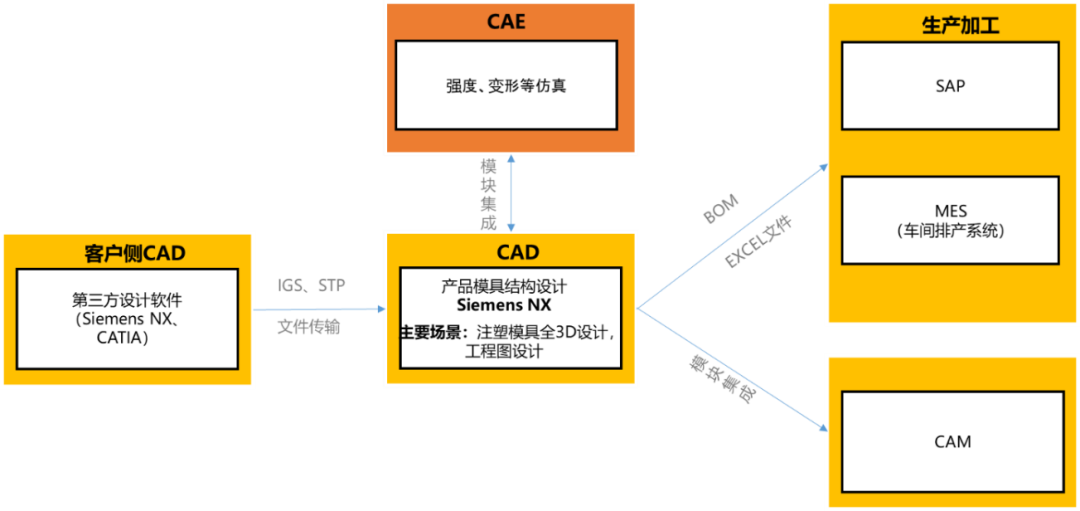 660b6772-8f1e-11f1-ab55-92fbcf53809c.png