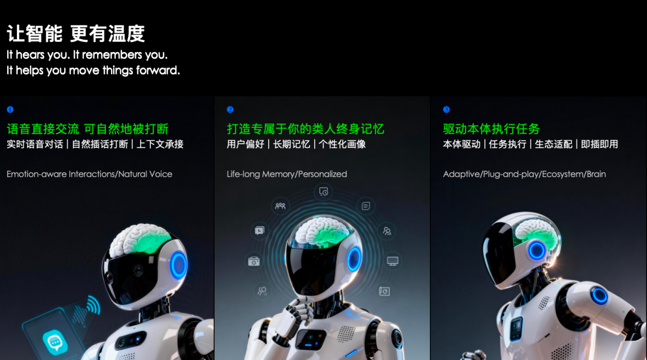 能边听边说、长期记忆，旋玑智能推出言传智会具身大脑VoxInsight