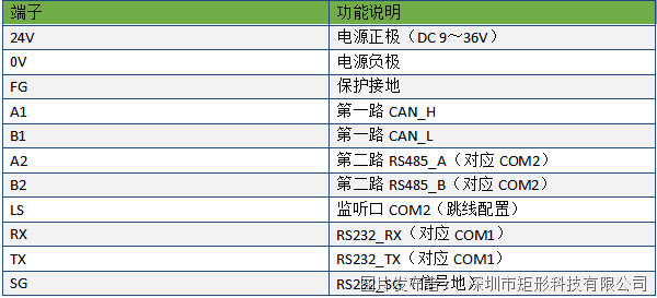 26693f55d7e45205bb9de4d8cd1cc428_CgAGbGo94cGAVG-AAAA1QQil7Z8166.png