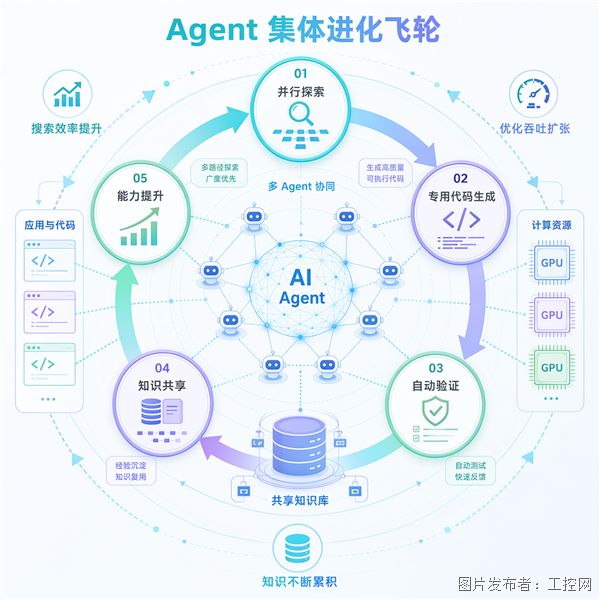 stencil图4.png