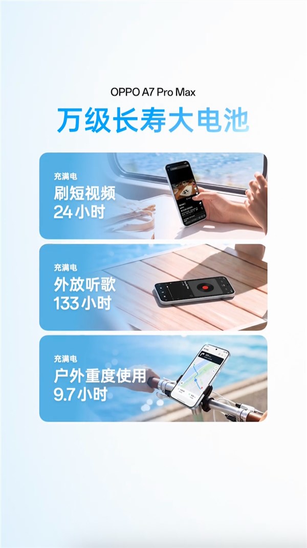 不用买充电宝了！10000mAh OPPO A7 Pro Max有线反充功率最高27W