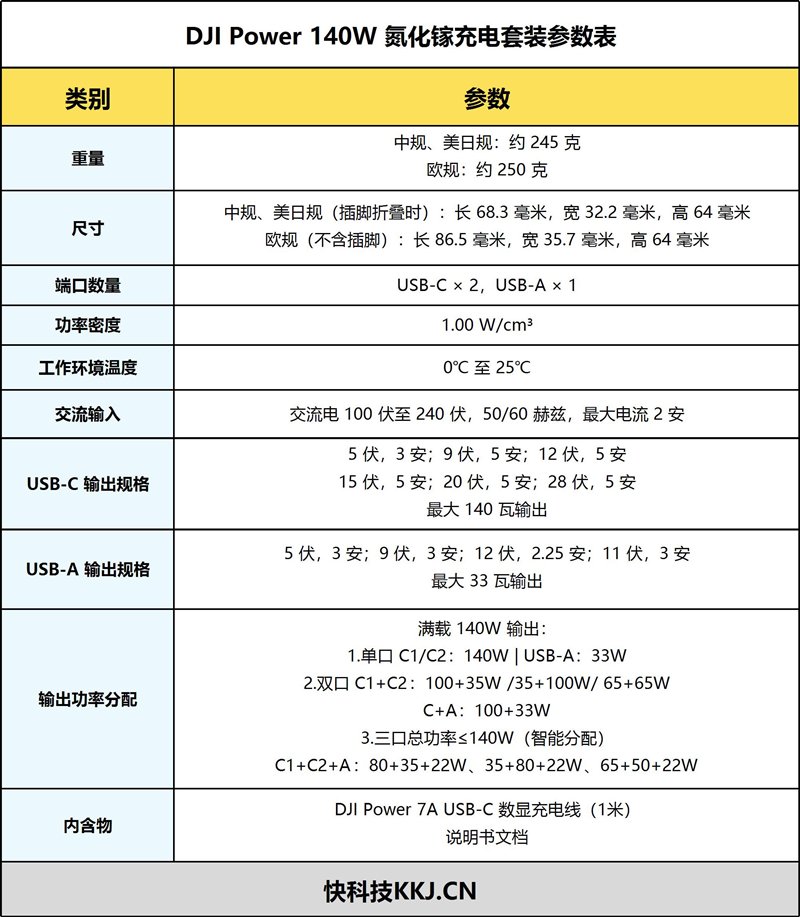责任编辑:知微