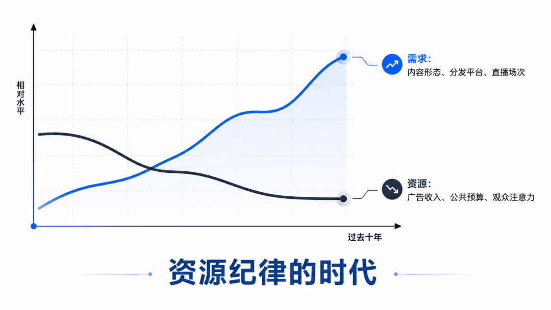 d1ab999c-909b-11f1-ab55-92fbcf53809c.png