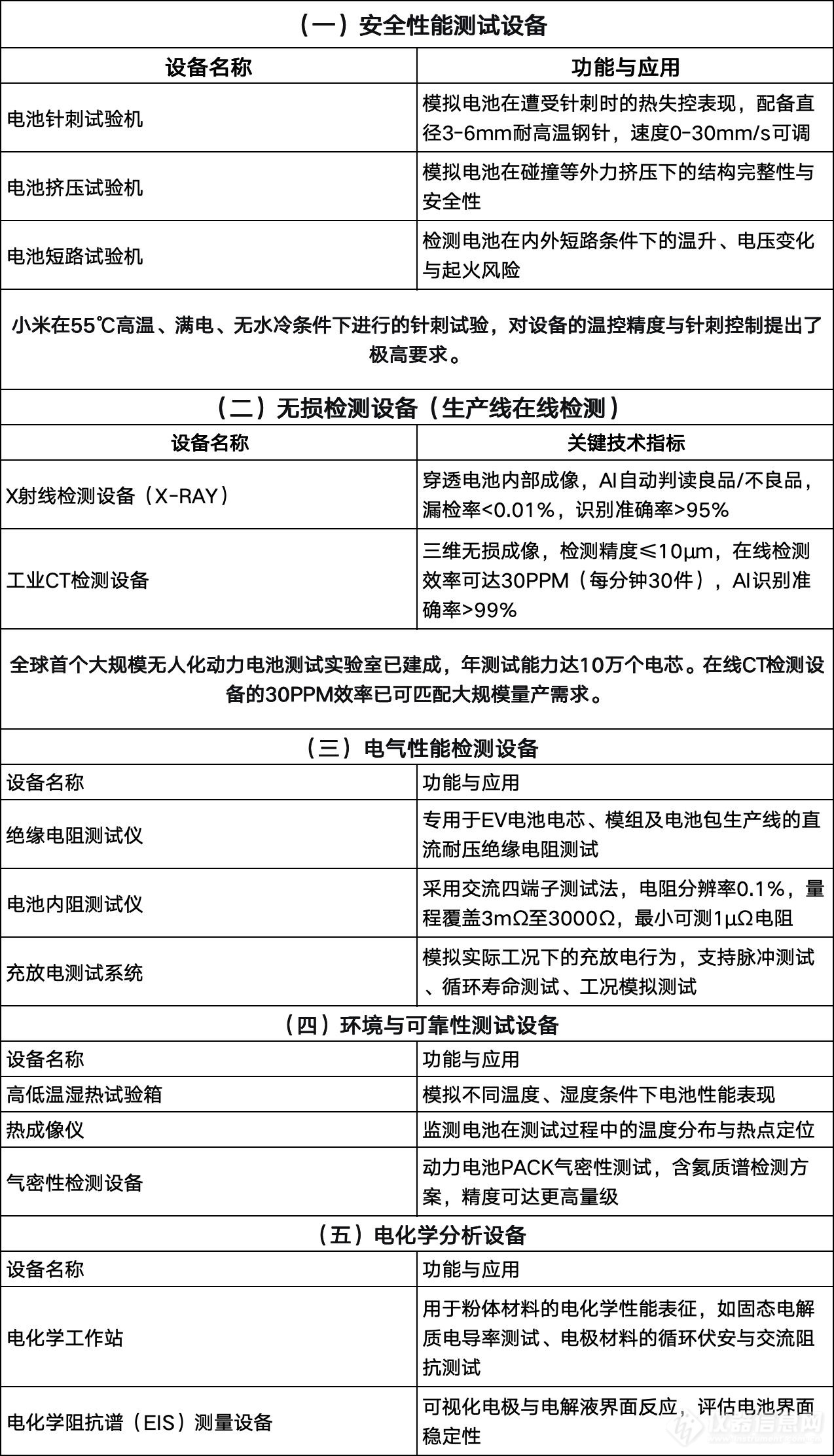 企业微信截图_91bae984-04ca-4482-8c64-dc04670b35bc.png 企业微信截图_91bae984-04ca-4482-8c64-dc04670b35bc.png