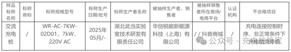 充电桩不合格率49.1%！终于有3C能治治它们了
