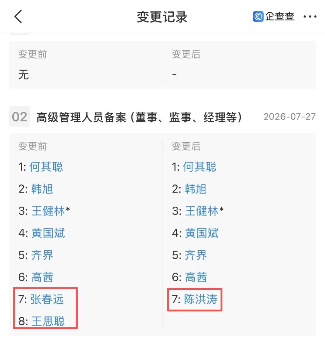 图为万达产投董事变动情况 图源：网络