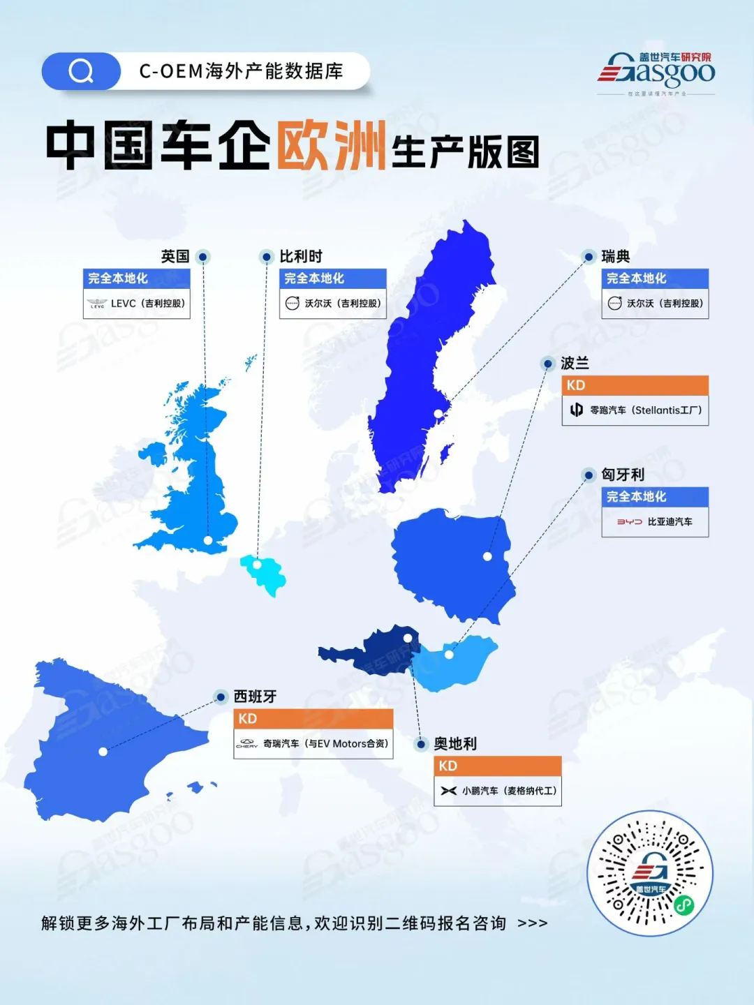 晓莺说 | 动力多元化与制造本地化，中国车企双管齐下战欧洲
