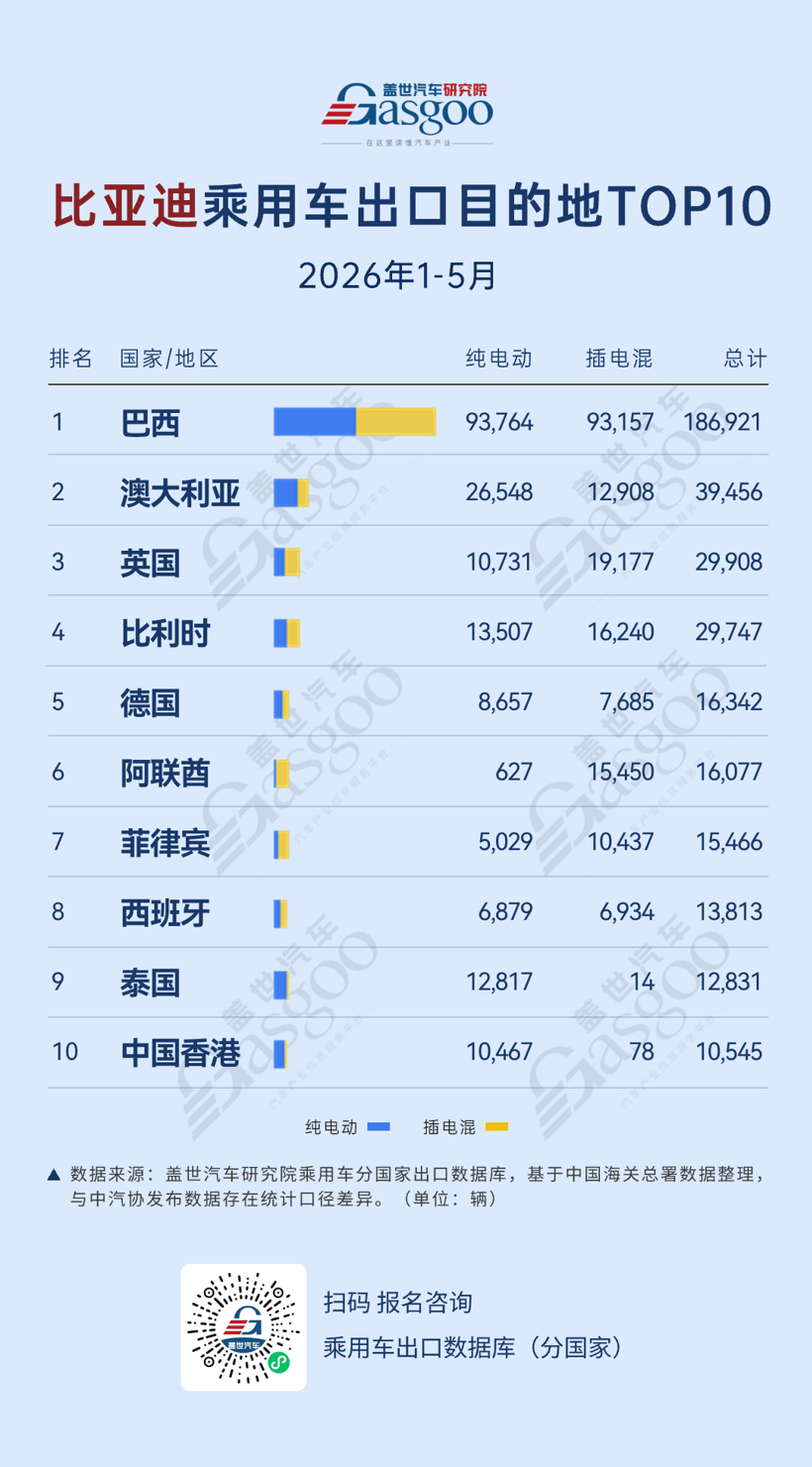 晓莺说 | 动力多元化与制造本地化，中国车企双管齐下战欧洲