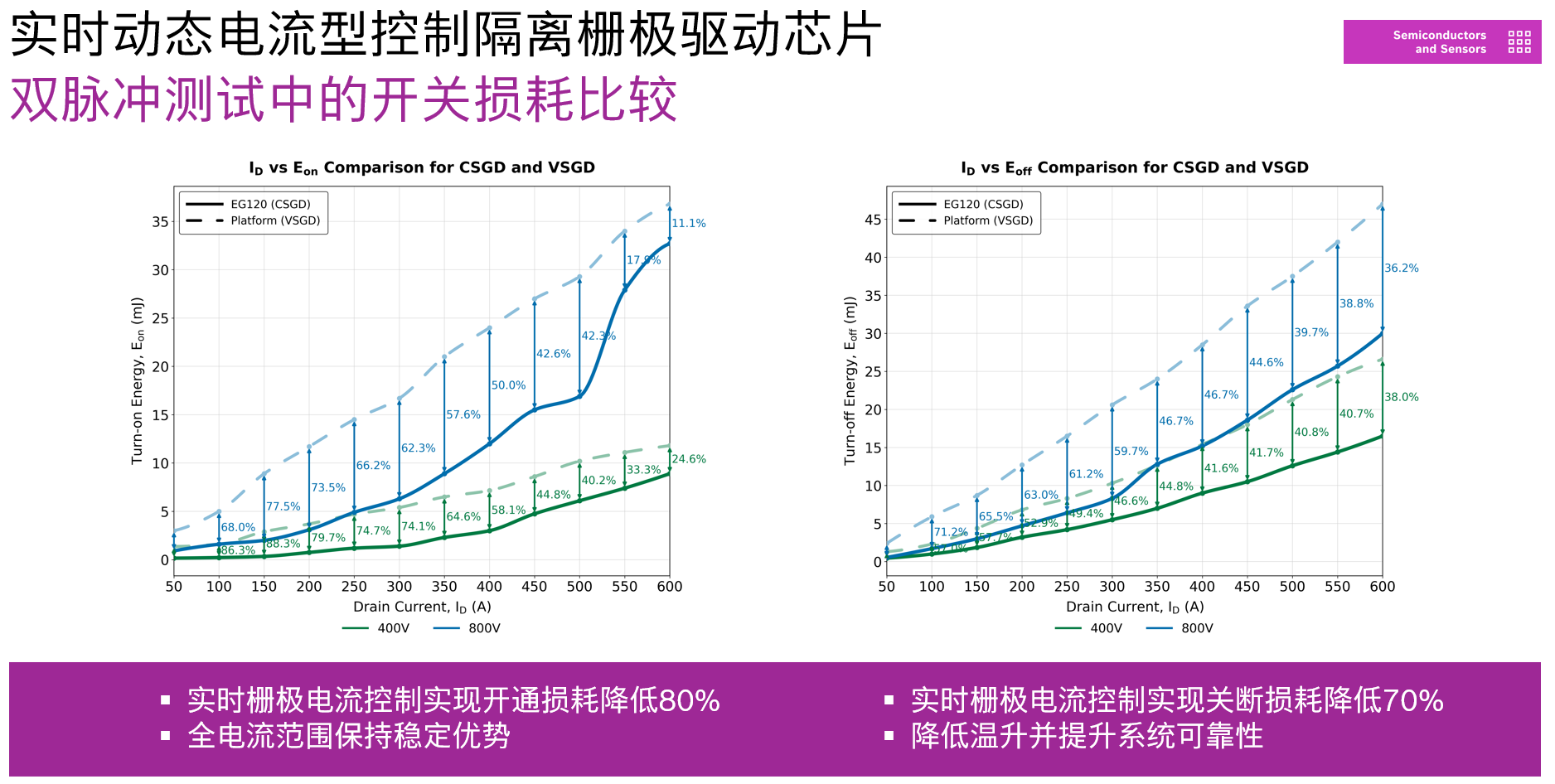 51751d40-8cd4-11f1-90a1-92fbcf53809c.png