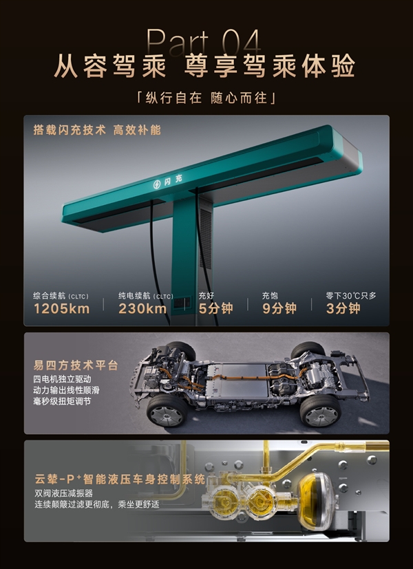 145.8万元！仰望U8L鼎藏版上市：配四座专属座舱