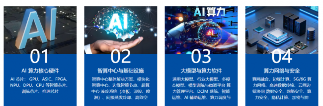 智算筑底・液冷破局|2027 中国西部国际 AI 算力产业大会暨数据中心液冷技术展览会全面启动全球招商