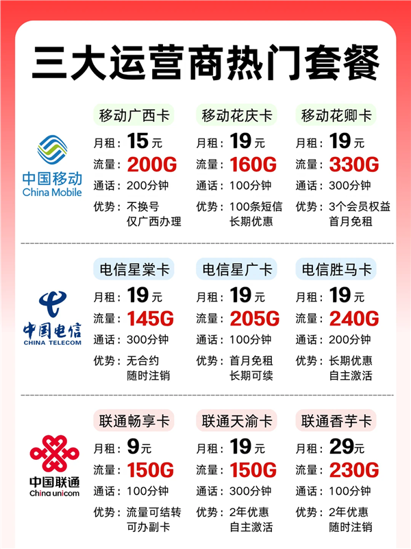 运营商干掉了流量卡 他们真的玩不起了