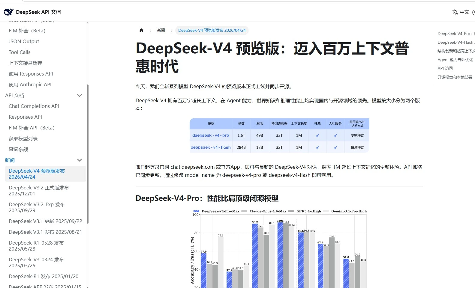 DeepSeek