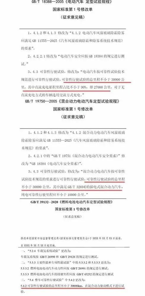 “速成车”正在被叫停,新能源车标准必须对齐燃油车