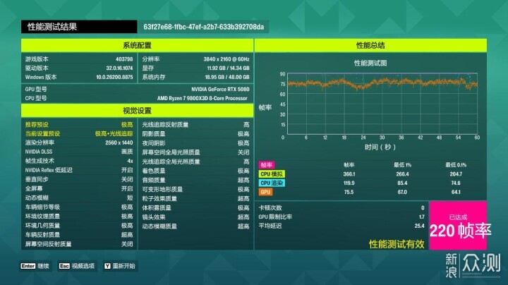 硬件暴涨后含泪高配装机分享：98X3D+5080HOF_新浪众测